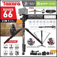 Takara Rover 66 With Mini Tripod T054 Holder U &amp; Bag For Camera/Hp