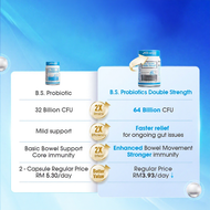 [Double Strength | 2X The Power] Life-Space Double Strength Adult Probiotics 30s | Probiotic Supplem