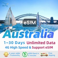 Wefly Australia eSIM Unlimited Data 3-30 Days 4G High speed Data Australia eSIM card New Zealand eSIM send in 5mins