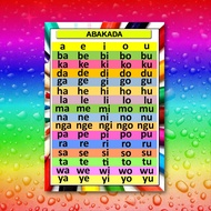 COD❡₪Abakada educational chart laminated  chart for kids Unang Hakbang sa Pagbasa  a4 size photopape