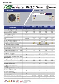 เครื่องปรับอากาศยี้ห้อ มาเวล mavell แบบ fixspeed และinverter9000btu12000btu18000btu รับประกันคอมฯ12ปีรับประกันอะไหล่5ปี fixspeed 9000btu