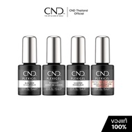 Extension Gel CND Plexigel Buter