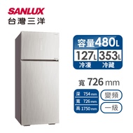 台灣三洋 480公升采晶鋼板雙門變頻電冰箱 SR-V480B燦坤線上購物