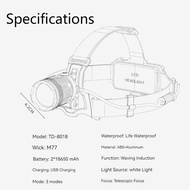 Have Premium Smiling Shark TD8018 Led Head Lamp M77 8400 Lumens Ultra Bright Sensor Type-C Rechargea
