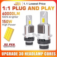 Dualvision 1:1 Mini LED Canbus Error Free Car Headlights HID D2S/D4S/D2R/D4R fog lamp Bulb Turbo CSP