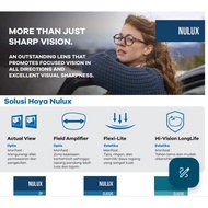 Hoya Single Vision Lens 1.74 Full control