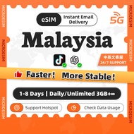 Malaysia eSIM UMobile Ultimate 1-8Days Unlimited Data | Instant Email Delivery | High-Speed Malaysia
