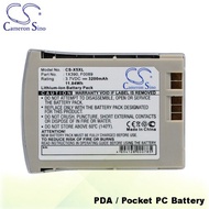 CS Battery For Dell 1X390 / Dell Axim X5 PDA Battery X5XL