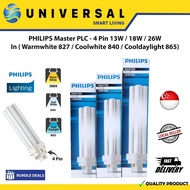 [SG SHOP SELLER] PHILIPS Master PLC - 4 Pin 13W / 18W / 26W In ( Warmwhite 827 / Coolwhite 840 / Cooldaylight 865)
