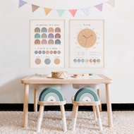 Educational Poster for Toddlers, Month of Time - Months Day Time Preschooler Wall Art - Getting to K