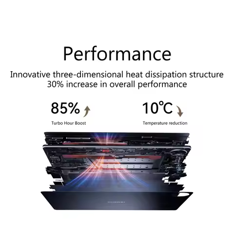 2025 HUAWEI MatePad Pro 13.2 Inch Tablet Matte Paper 2.8k OLED 144Hz AI Rear camera 50M Front camera
