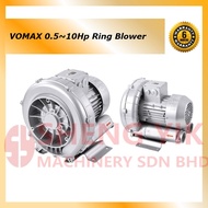 Shengyik VOMAX HG-750B / HG750B 1HP  1.0HP 1 Phase Ring Blower