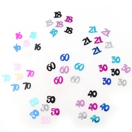 10g Happy Birthday Decoration Sequins Happy Birthday Confetti Birthday Party Decoration