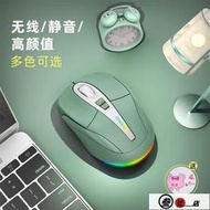 無線滑鼠 藍芽滑鼠 虎貓M503藍牙無線鼠標可充電發光臺式筆記本ipad通用可愛辦公靜音