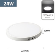 LED SURFACE DOWNLIGHT 12W/18W/24W ROUND SURFACE MOUNTED LED PANEL LIGHT