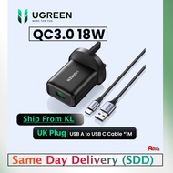 Ugreen 18W Quick Charge 3.0 Wall Charger