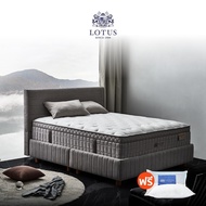 LOTUS ที่นอน (สเปคนุ่มสบาย) Privacy Tech 7 Zone Coil พ็อคเก็ตสปริง รุ่น Perpetual ความหนา 15 นิ้ว พร