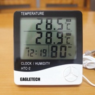 WANT HTC-2 EAGLE TECH