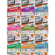 (Sasbadi) WOW GRAFIK KENDIRI SPM