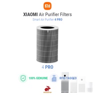 Genuine Xiaomi Smart Air Purifier 4 PRO Black Filter - High Efficiency Filter (HEPA) Replacement for Gen 4 PRO