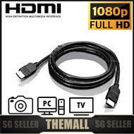 4KHD 1080P HDMI Cable 4K 60Hz 1.5M TPE Durable Construction PC TV Camera Monitor HDMI Cable