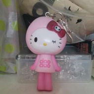 7-11 Hello Kitty