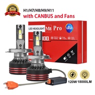 2PCS Car Headlight 180W 18000LM Car Light Bulb Canbus LED H4 H7 H11 Canbus Bulbs High quality Auto L