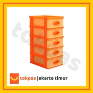 Laci Penyimpanan Susun 5 Mini Container Felicia Shinpo 363 5