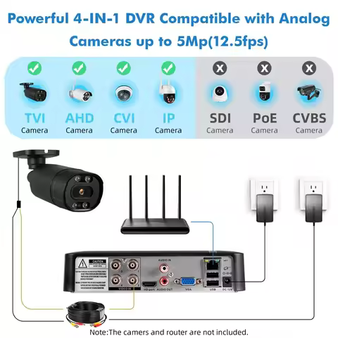 KERUI H.265 5MP 4CH DVR Digital Video Recorder Home Security Camera System 5M-N 6 in 1 XVI AHD TVI C