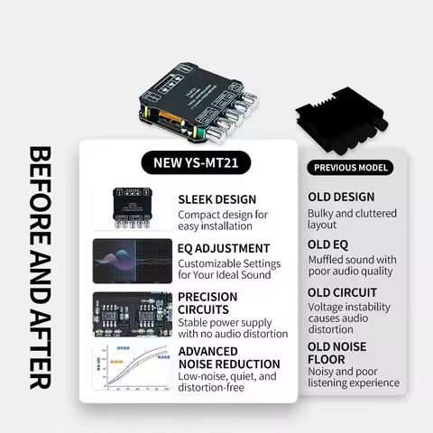 Bluetooth-compatible Amplifier Board YS-MT21 2.1 Channel 50Wx2+100W Subwoofer Hi-Fi Audio USB AUX DI