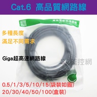 40/50 Ultra-Durable Network Cable Ultra-High-Speed Cat6 Giga 1,000mbps High-Speed