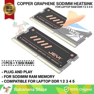 HW7 HEATSINK RAM SODIMM LAPTOP COOLER MEMORY DDR 1 2 3 4 5 COPPER