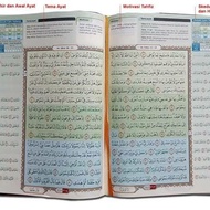 Al Quran A5, Fast Memorized Quran.