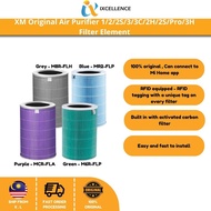 [IX] XM Original Air Purifier 1/2/2S/3/3C/2H/2S/Pro/3H Filter Element - Grey / Blue / Green / Purple