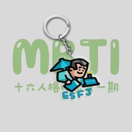 MBTI16型人格钥匙扣背包挂件饰品简约卡通双面透明亚克力钥匙扣MBTI16 Personality Keychain Backpack Hanging20260107