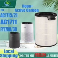 Replacement Compatible with philips ac1715/21 fy1700/30 AC1711 Filter Air Purifier Accessories 1000 