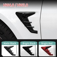 2pcs Side Camera Cover for Tesla New Model Y Juniper 2025 Model 3 Highland 2024 HW4.0 / HW3.0 Leaf B