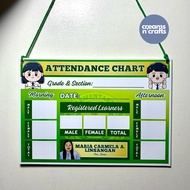 Customized Attendance Chart, Daily Attendance Chart for Classroom with Fit for White Board Marker