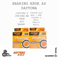 DAYTONA Bearing Crankshaft Vixion R15 NVL NVA Vixion R 155 Jupiter Z Jupiter MX 135 150 Vega MT15 WR