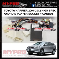 TOYOTA HARRIER 2004-2014 HIGH SPEC ANDROID PLAYER SOCKET + CANBUS