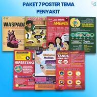 PACKAGE OF 7 EDUCATIONAL DISEASE POSTERS | Health Poster for Hospitals, Health Centers, Health Cente