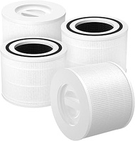 Core P350 Pet Care Replacement Filter for LEVOIT Core P350 Core 300 Air Purifier, 3-in-1 H13 True HE