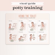 Bramble – Visual Potty Training Guide (Boy/Girl) Step-by-Step Toilet Routine Chart | Autism, PECS, T