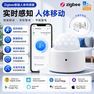 EWelink Infrared Sensor eWelink Zigbee Human Body Detection and 2MQTT, Home Assistant