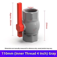 PVC Ball Valve for Water Supply 20-160mm