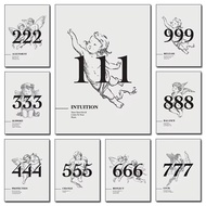 777 Angel Number Lucky Number Energy Spiritual Poster No Frame Canvas Painting Nordic Wall Living Ro