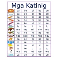 KATINIG CHART A4 SIZE