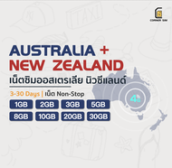 Australia & New Zealand SIM ซิมการ์ด ซิมเน็ตประเทศออสเตรเลียและนิวซีแลนด์ เน็ต 4G เต็มสปิด 1/2/3/5/8