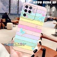 [GCR301]SOFTCASE Oppo Reno 5F 4F 7Z 8Z Reno 4 4G 5 4G 5 5G 6 4G Latest - Liquid Procamera - Case - C