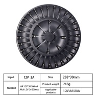 PALO 16 Slots Simultaneous Fast Charge of Multiple Batteries For 1.2V AA 2A AAA 3A Rechargeable Batt